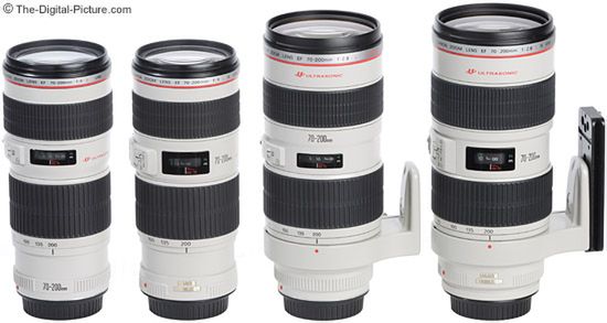 Nowe obiektywy Canon EF 70-200 mm mogą pojawić się już niedługo 2