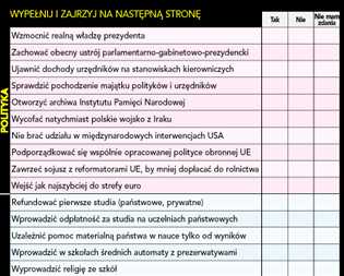 Ściąga wyborcza