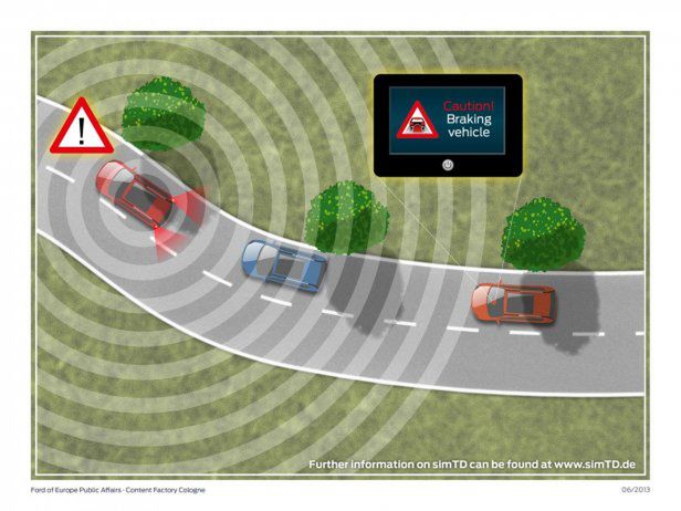 Ford prezentuje system Electronic Brake Light [wideo]