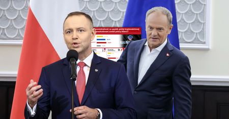 Kto winny afery Zondacrypto? Polacy podzieleni