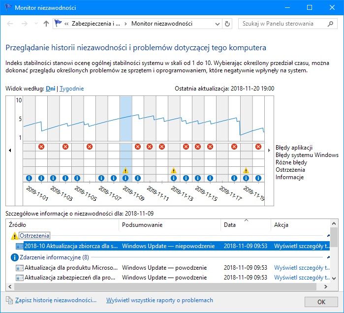 Windows 10 Historia niezawodności