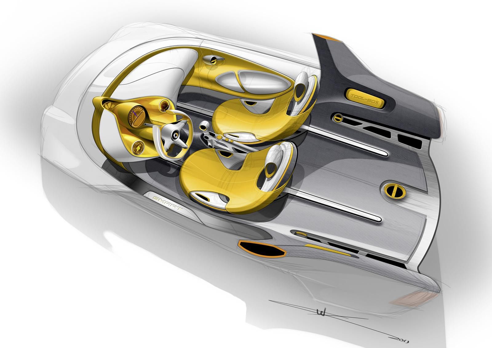 Smart for-us Concept