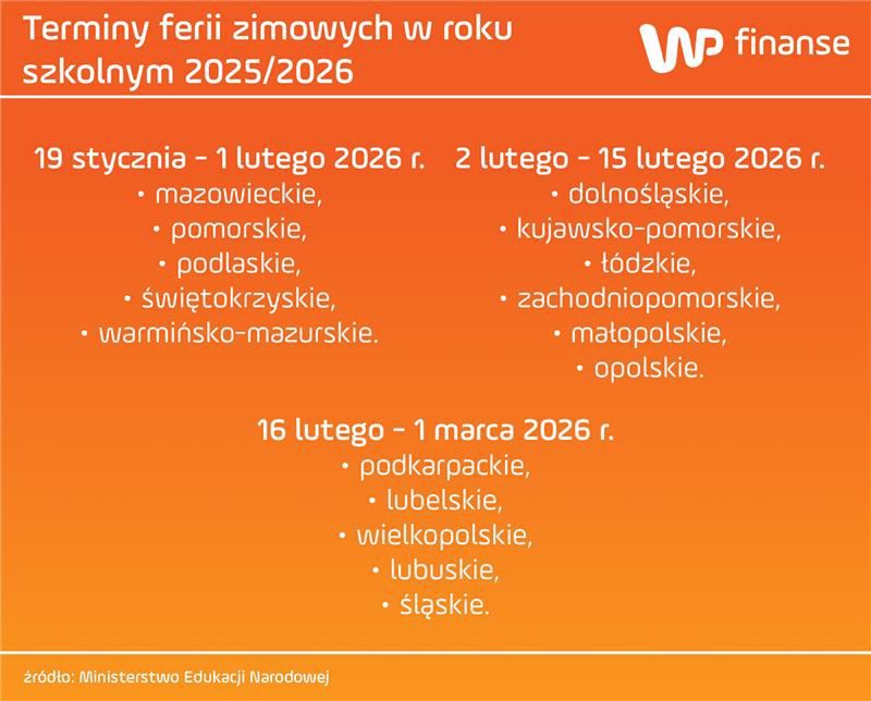 Harmonogram ferii zimowych 