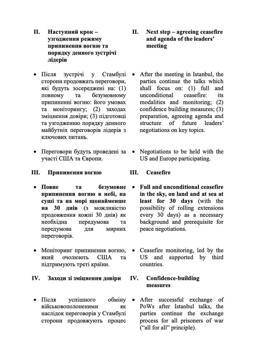 Treść memorandum przekazana Rosji 