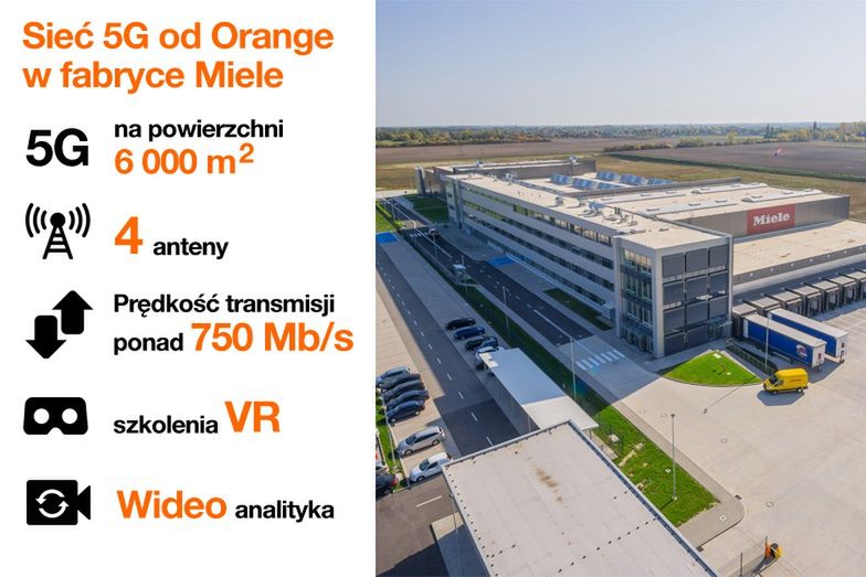 infografika 5G Miele