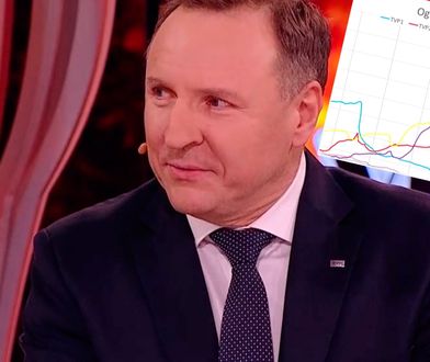 Jacek Kurski w finale "The Voice Senior" chwalił się wynikami. TVP mocno przegoniło inne stacje