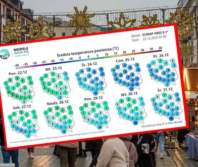 Mroźne i w większości pogodne Święta. W Wigilię śnieg poprószy głównie na południu