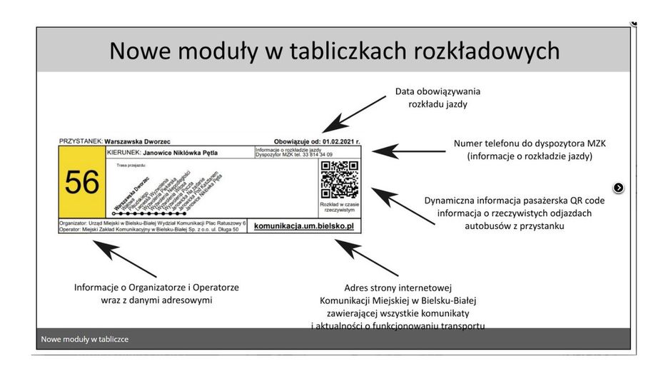 Bielsko-Biała. Nowe tabliczki informacyjne zawisną na przystankach w Bielsku-Białej.