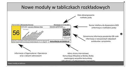 Bielsko-Biała. Nowe tabliczki informacyjne. Ma być czytelniej i przejrzyściej
