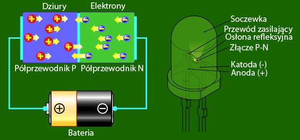 Zdjęcie ilustracyjne do artykułu