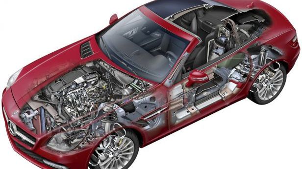 Mercedes SLK 2012 - przekrój