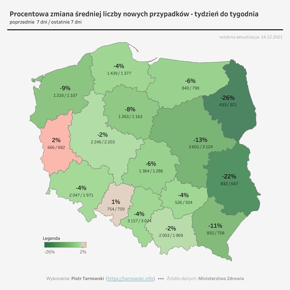 IV fala epidemii, właśnie zaczyna opadać