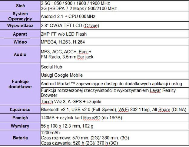 Samsungi I5800 i I5500 z Androidem trafiają do Polski! 4