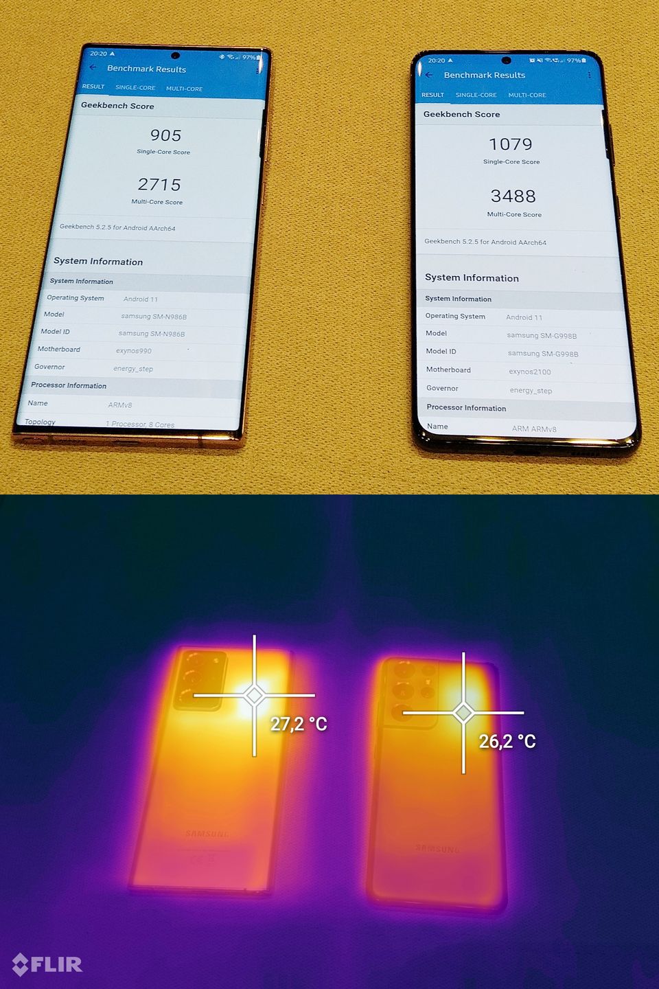 Sprawdziłem, czy Samsung Galaxy S21 Ultra z Exynosem 2100 się przegrzewa 3