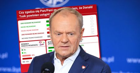 Tusk do dymisji? Polacy wyraźnie podzieleni w sondażu