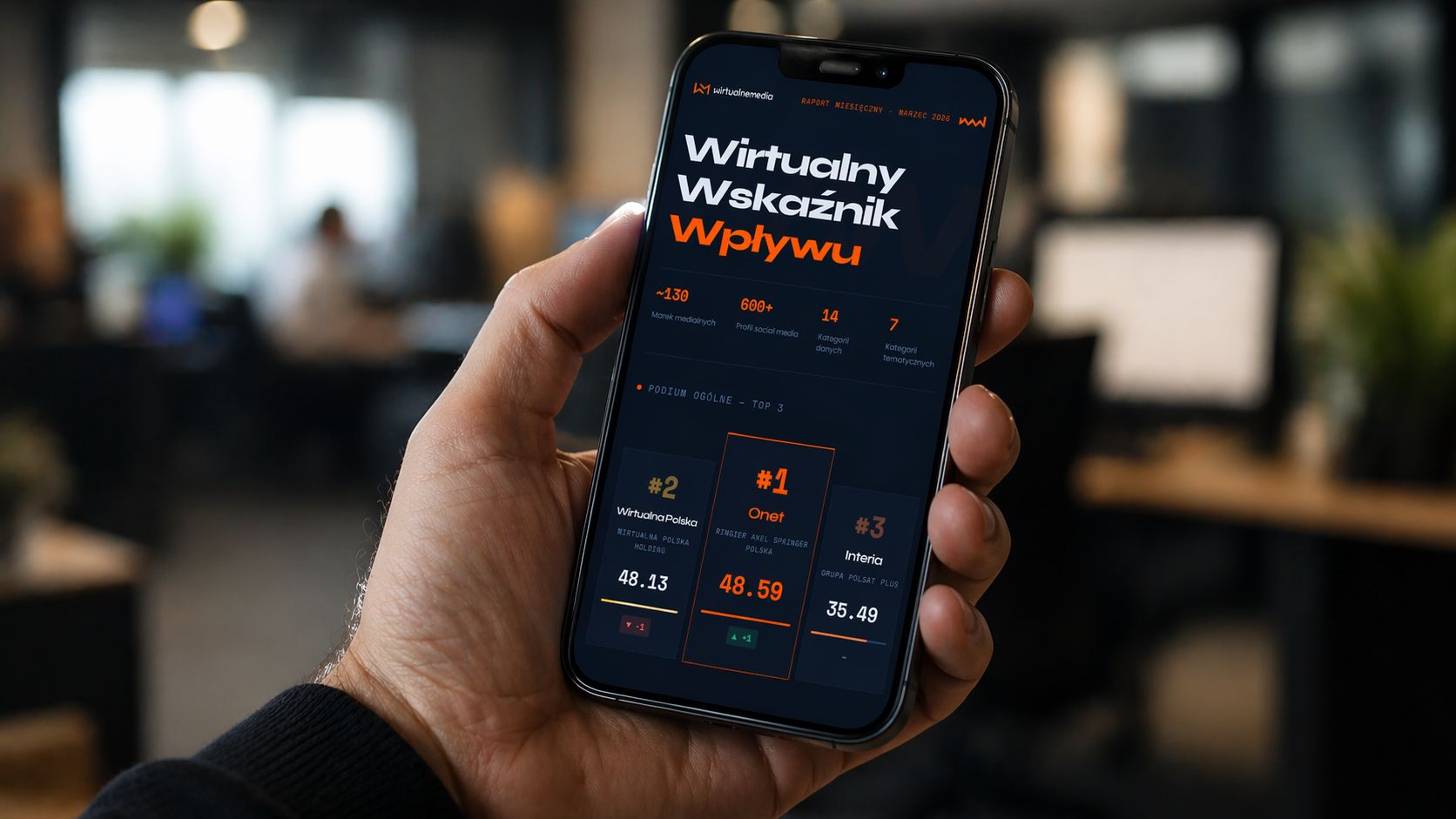 Wirtualny Wskaźnik Wpływu w zupełnie nowej odsłonie