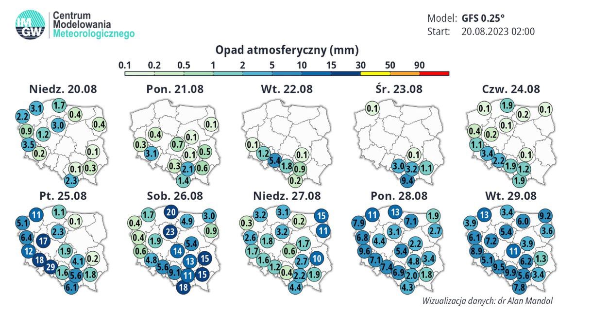 Pogoda na 10 dni w Polsce. Będzie padać