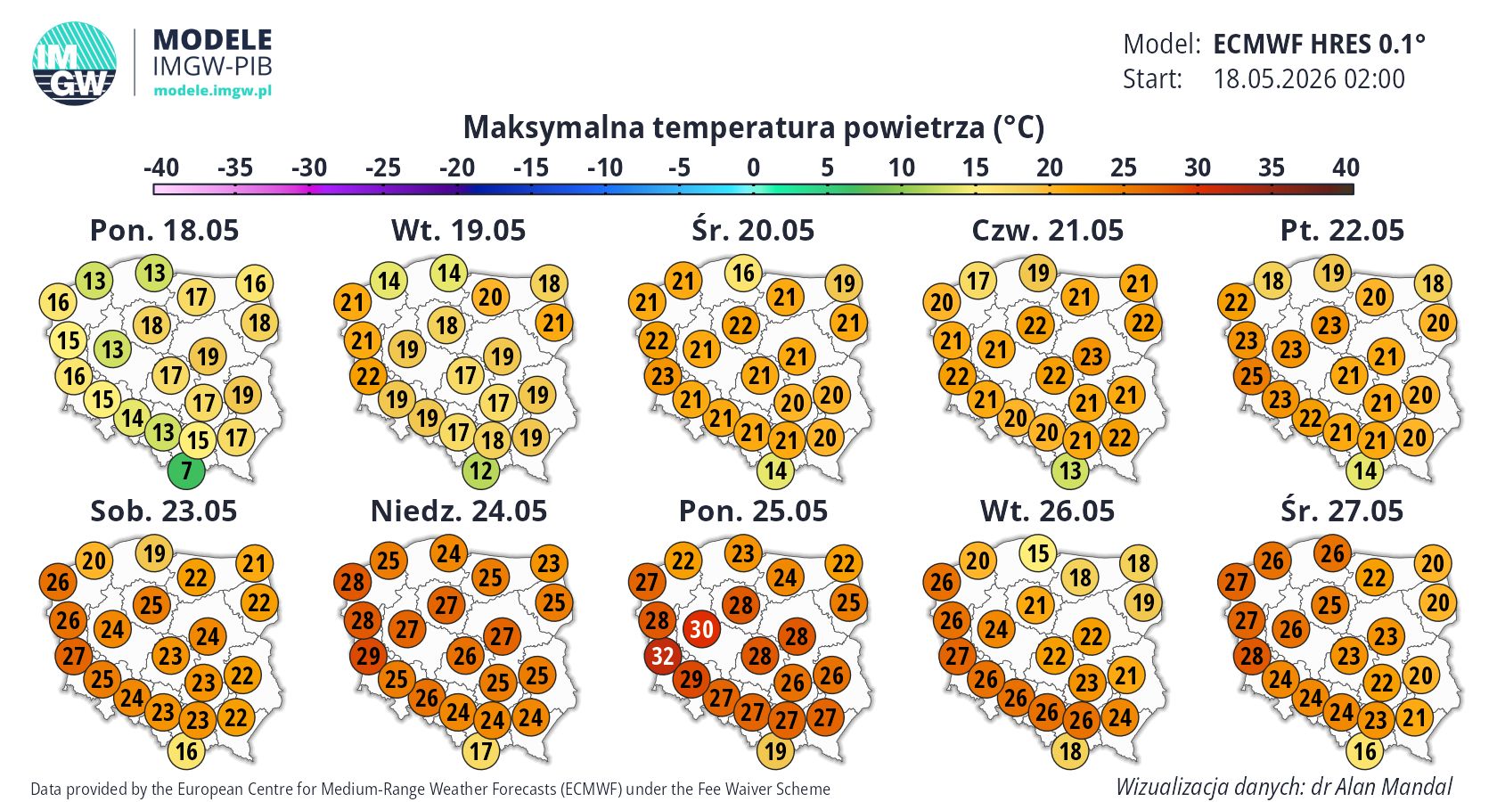 Prognoza pogody dla Polski na trzecią dekadę maja