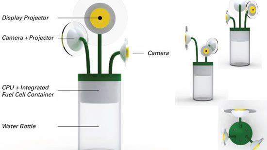 Komputer jak "szalona stokrotka" 1
