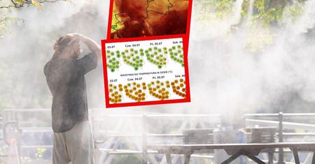 Nawet 37 stopni. Synoptycy zapowiadają "czapę gorąca"