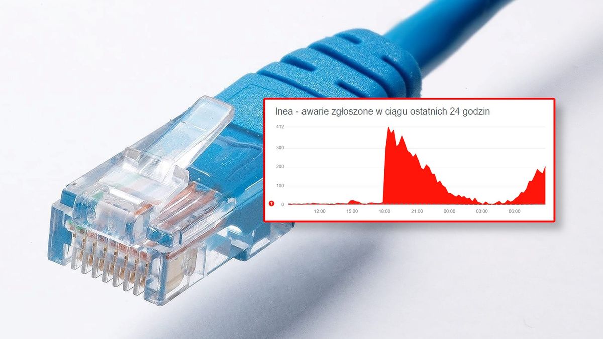 Trwa problem z internetem Inea