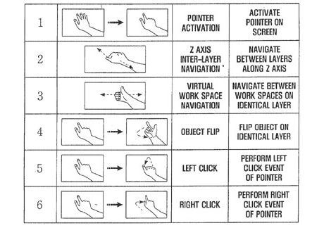 Samsung patentuje rozpoznawanie gestów w telefonie 1