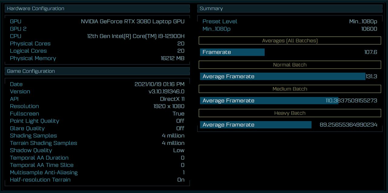 Intel Core i9-12900H