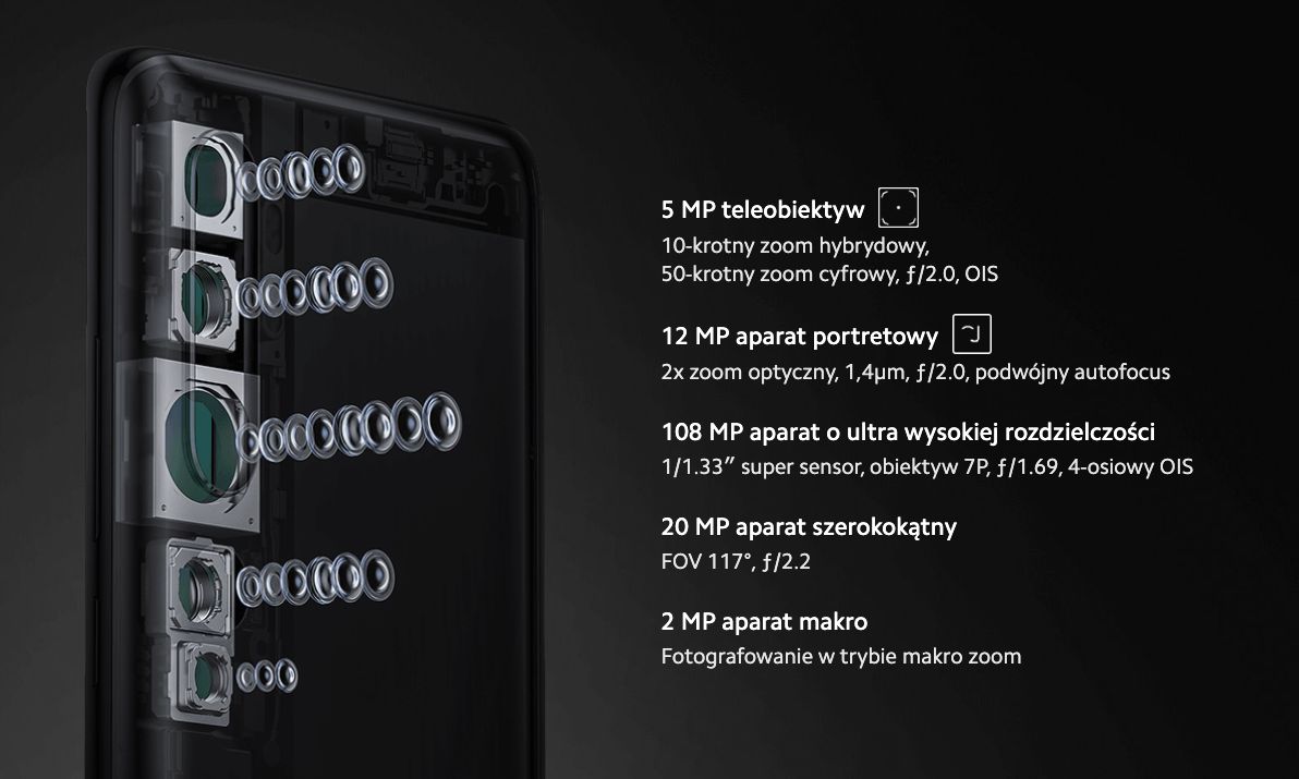 O te sprzęty Xiaomi bili się ludzie pod warszawskim Mi Store 3