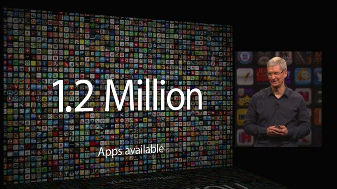 iOS 8 oficjalnie. Nowości jest naprawdę sporo 9