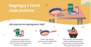Bielsko-Biała. Nie wiesz co zrobić ze zużytym olejem jadalnym? Teraz można go oddać w PSZOK