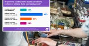 Ile powinien zarabiać kasjer? Polacy odpowiedzieli