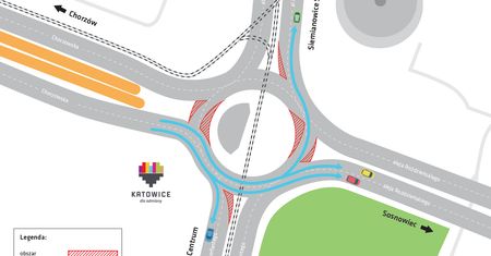 Katowice. Nowe zasady przejazdu przez rondo Ziętka, ma być mniej wypadków