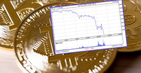 Problemy Bitcoina. Największa kryptowaluta świata nurkuje głęboko