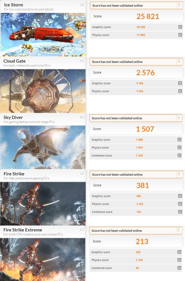 3dmark