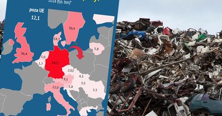 Importujemy góry odpadów. Najwięcej przyjeżdża z Niemiec