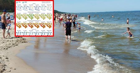 Nadciągają upały. Na termometrach nawet 37 stopni