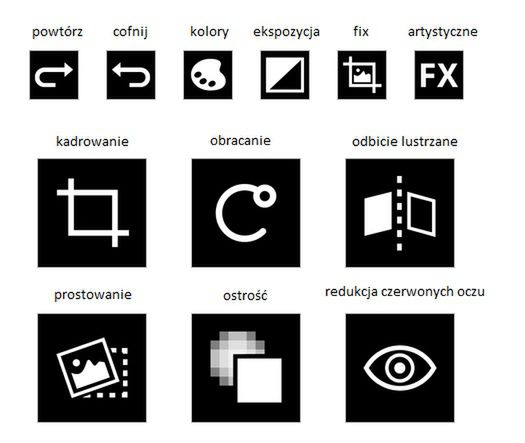 Galeria w Ice Cream Sandwich wprowadzi edytor zdjęć 2