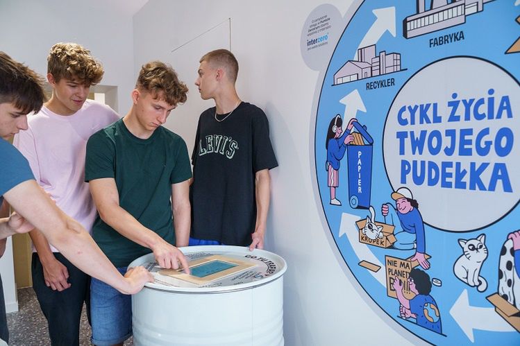 Punkt Zwrotny w modzie i walce z greenwashingem. Nowa inicjatywa Interzero i Mamy Projekt