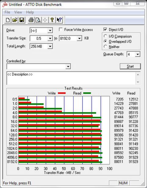 Dell Inspiron Q15R (M5110) - test wersji z APU AMD A8-3500M 24