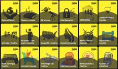 „CyberBezpieczni” i „Dialog z Planetą” podcastami Programu Czwartego Polskiego Radia