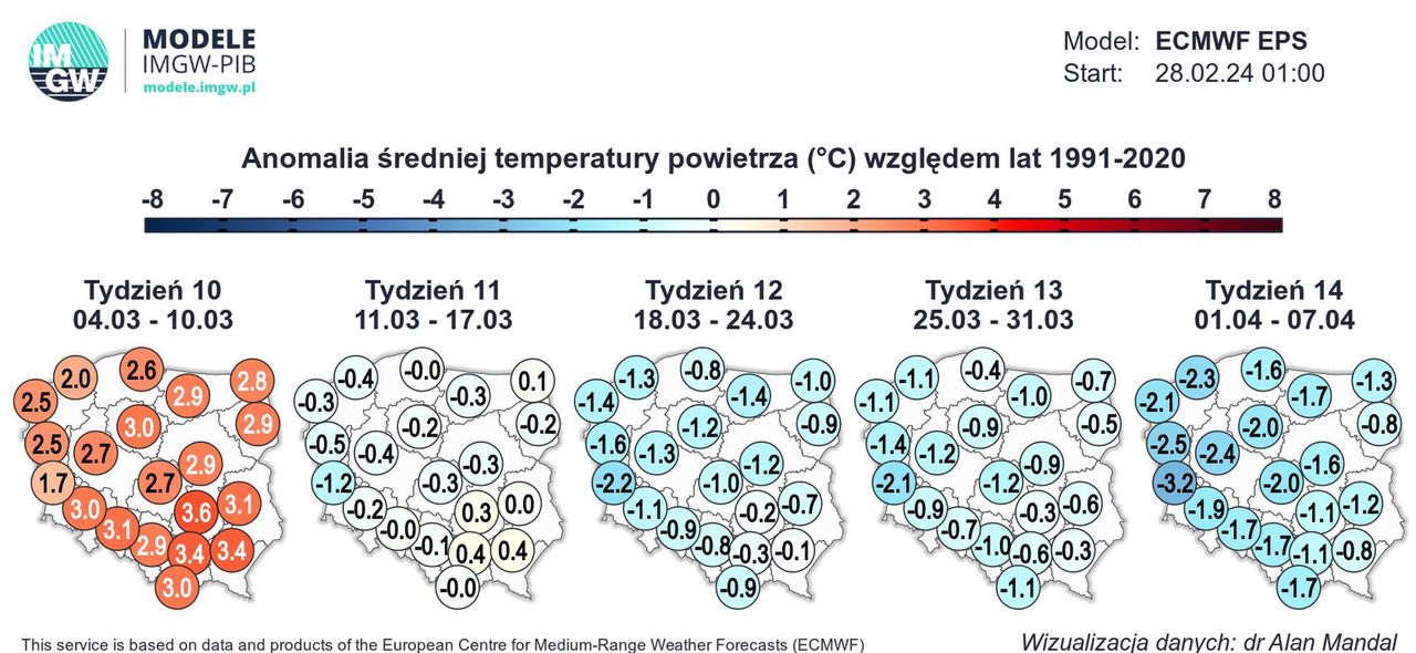 Prognoza na Wielkanoc 2024. Święta mogą być chłodne