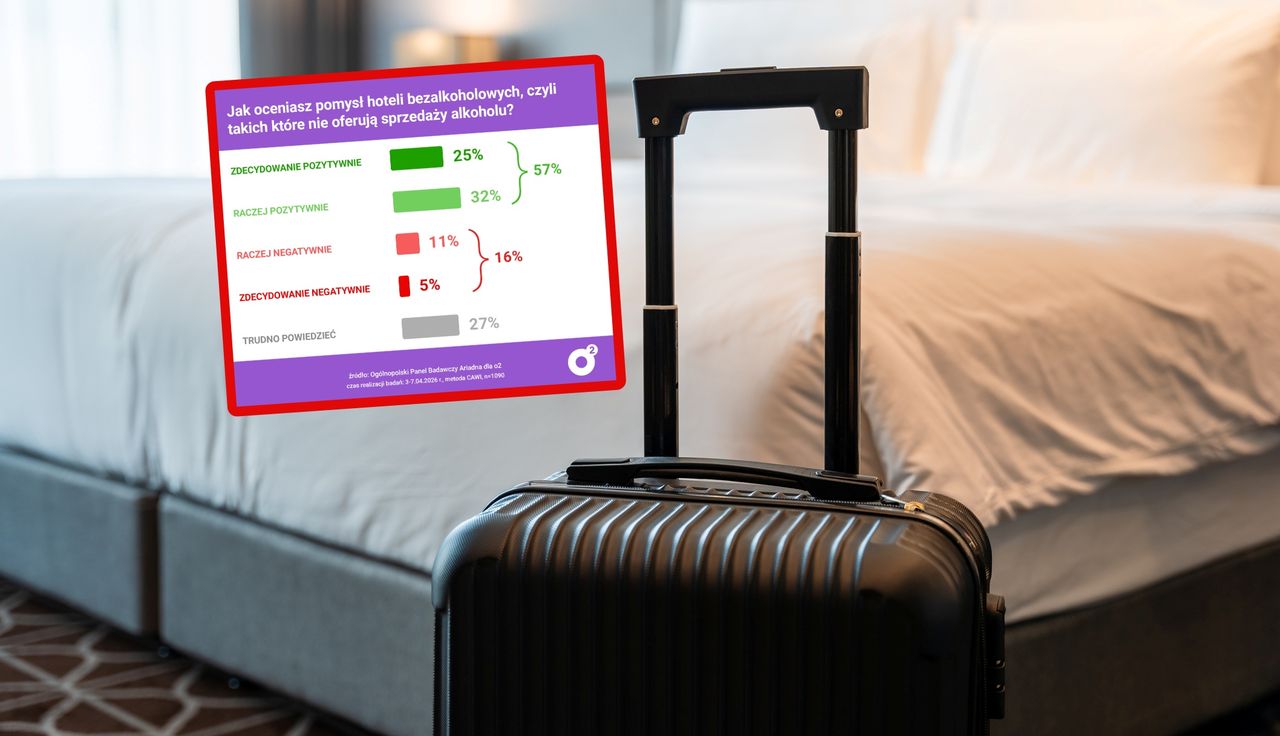 Rewolucja w hotelach. Polacy zabrali głos. Taki mają stosunek