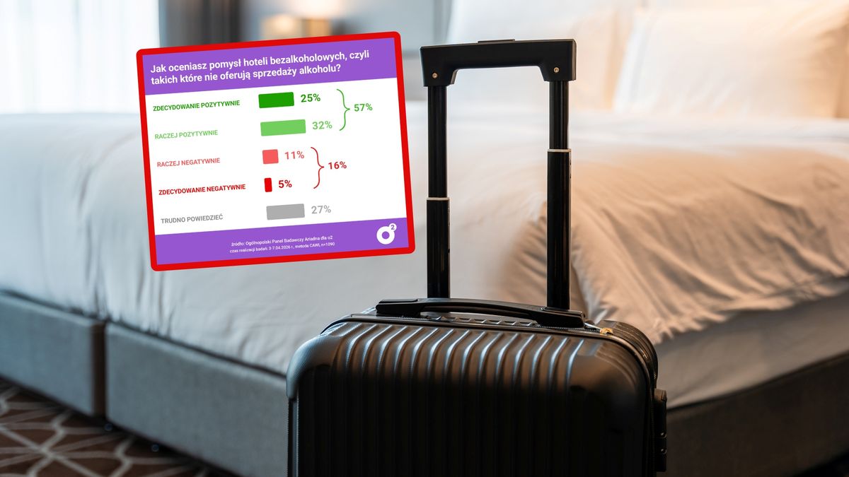 Zmiany w hotelach? Chodzi o alkohol.