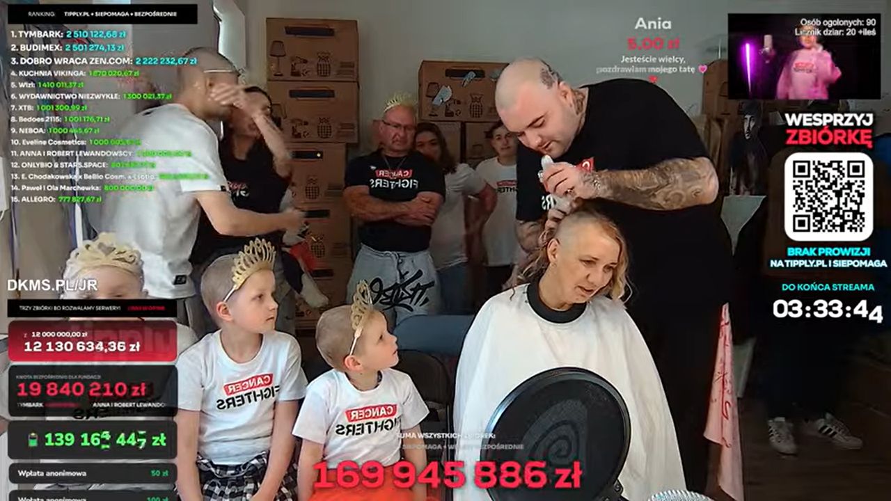 "Najważniejsi goście" pojawili się na streamie. Padł kolejny rekord [RELACJA NA ŻYWO]