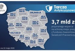 Koronawirus. Dolny Śląsk liderem pomocy dla przedsiębiorców. Udało się uratować ponad 100 tys. miejsc pracy