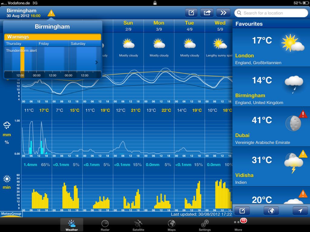 Aplikacja Dnia: WeatherPro oraz MeteoEarth za śmieszne pieniądze. Skorzystaj z urodzinowej promocji! 2