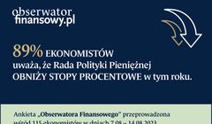 Ekonomiści są przekonani: RPP obniży stopy w tym roku