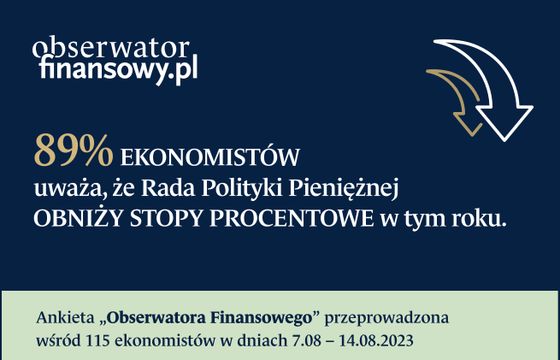 Ekonomiści są przekonani: RPP obniży stopy w tym roku