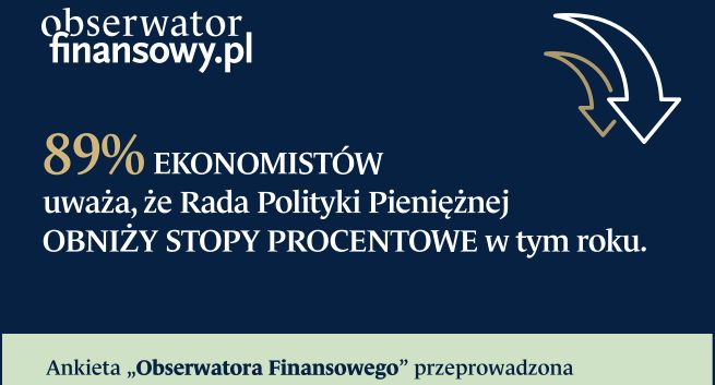 Ekonomiści są przekonani: RPP obniży stopy w tym roku