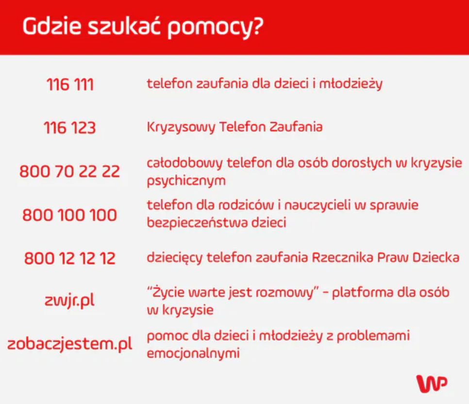 Pomoc w przypadku próby samobójczej 